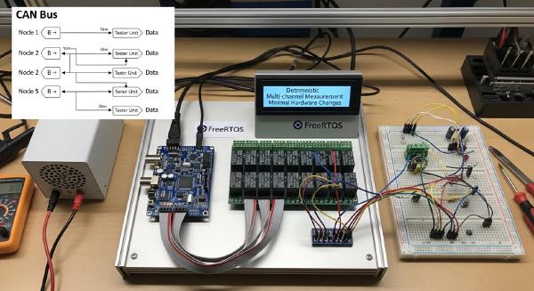 Scaling Test Systems with FreeRTOS and Relay Matrix Design
